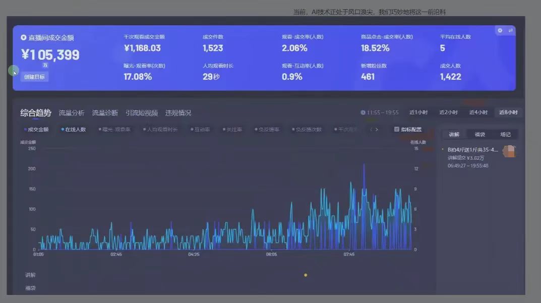 图片[1]六月网创-网创项目资源站-副业项目-创业项目-搞钱项目日赚6000+！普通人2025翻身必做项目，抖音Ai无人直播躺赚新风口，0门槛吃官方亿级流量六月网创-网创项目资源站-副业项目-创业项目-搞钱项目六月网创