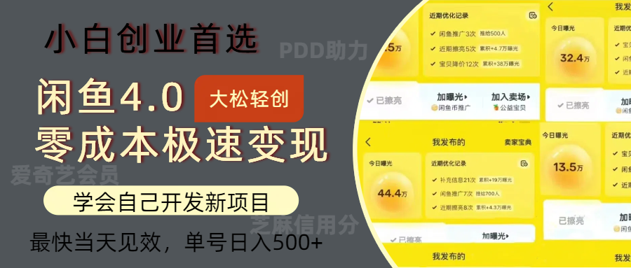 闲鱼0成本极速变现项目,多种变现方式,单号日入500+最新玩法六月网创-网创项目资源站-副业项目-创业项目-搞钱项目六月网创