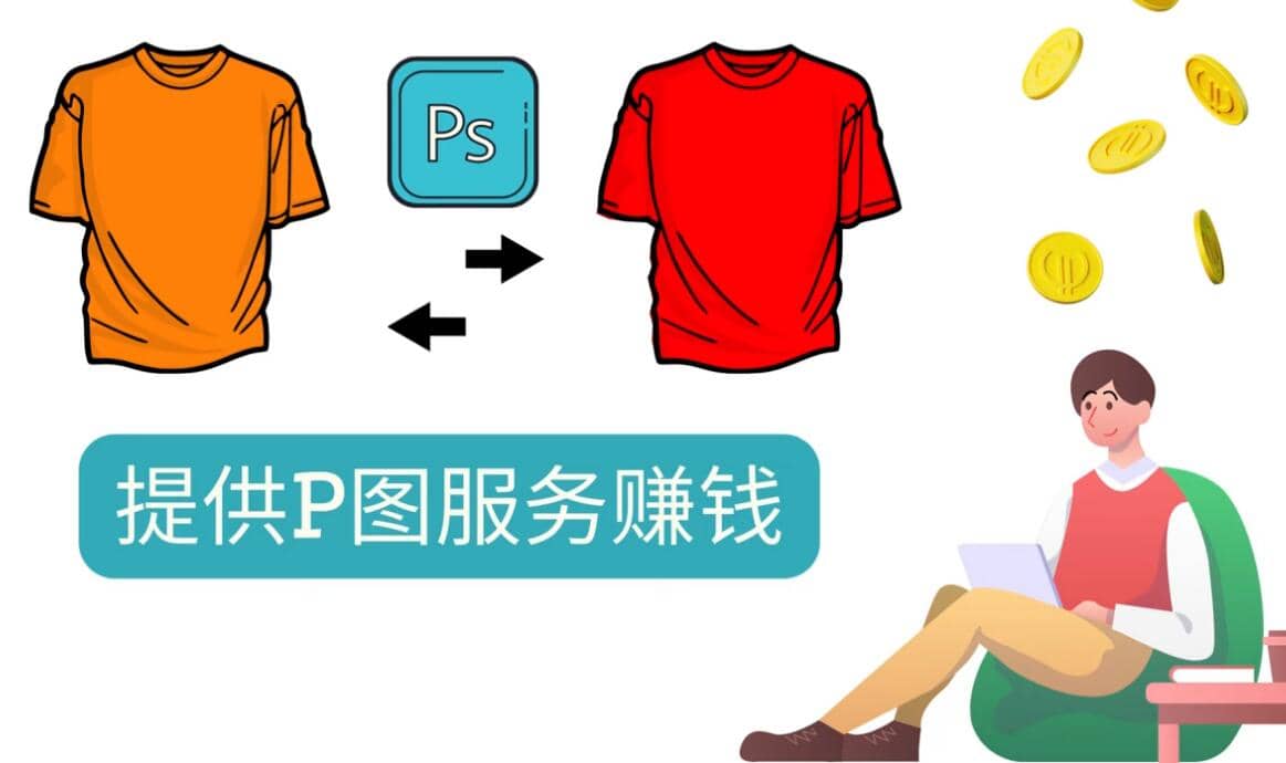 什么也不做，搬运技能赚差价，每单赚10美元, 每天净赚60美元六月网创-网创项目资源站-副业项目-创业项目-搞钱项目六月网创