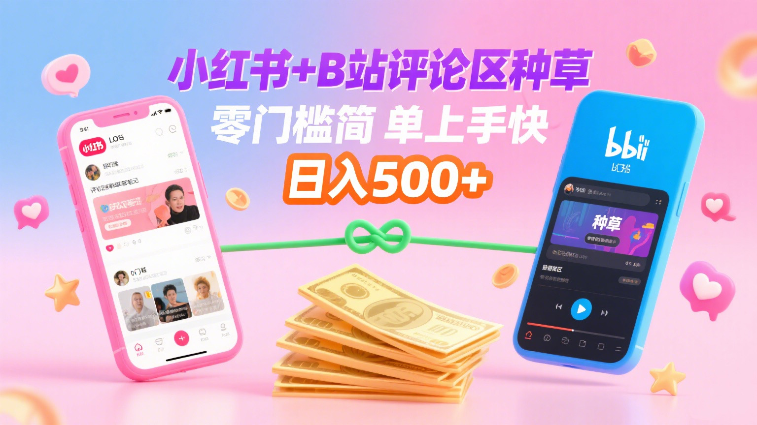 小红书+B站评论区种草,0门槛1分钟一单,只需复制粘贴,日入500+六月网创-网创项目资源站-副业项目-创业项目-搞钱项目六月网创