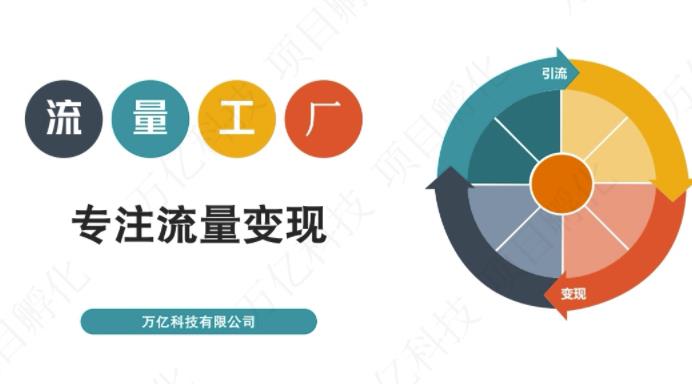 收费3980的流量工厂回粉项目，号称1个粉10元【详细玩法教程解析】六月网创-网创项目资源站-副业项目-创业项目-搞钱项目六月网创