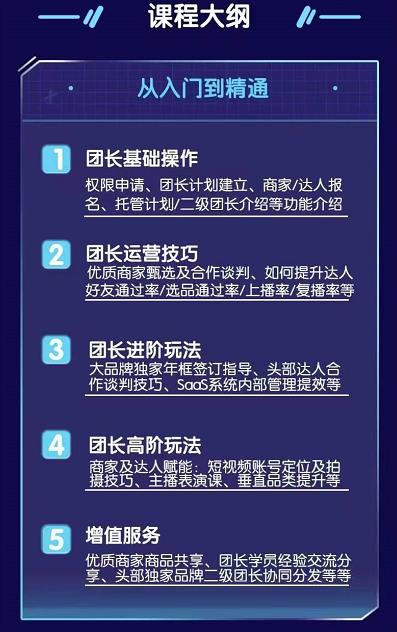 招商团长运营宝典，从0基础小白到精通六月网创-网创项目资源站-副业项目-创业项目-搞钱项目六月网创