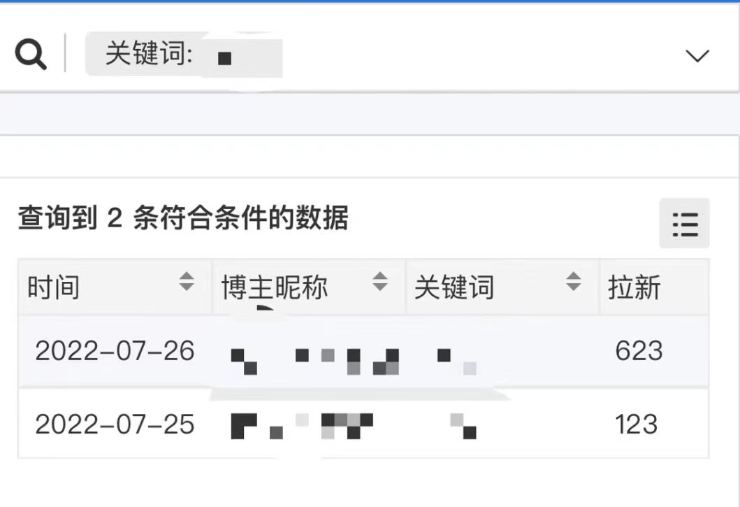 图片[2]六月网创-网创项目资源站-副业项目-创业项目-搞钱项目外面收费6880的小说推文拉新项目，个人工作室可批量做【详细教程】六月网创-网创项目资源站-副业项目-创业项目-搞钱项目六月网创