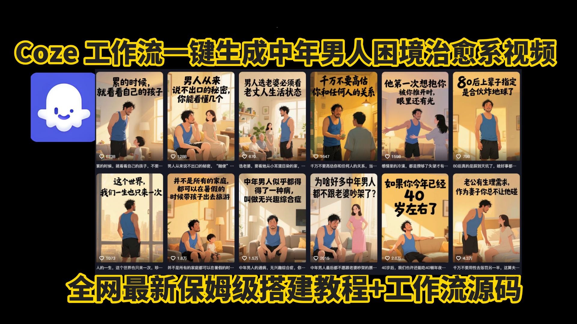 coze工作流一键生成，中年男人困境扎心高涨粉高播放量图文视频，保姆级拆解教程，无需剪辑，无需拍摄写文案智能体拆解教程六月网创-网创项目资源站-副业项目-创业项目-搞钱项目六月网创