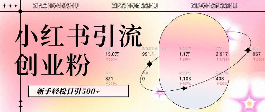 小红书私域引流无脑操作法:AI生成内容,粉丝自动转化,新手轻松日引500+创业粉六月网创-网创项目资源站-副业项目-创业项目-搞钱项目六月网创