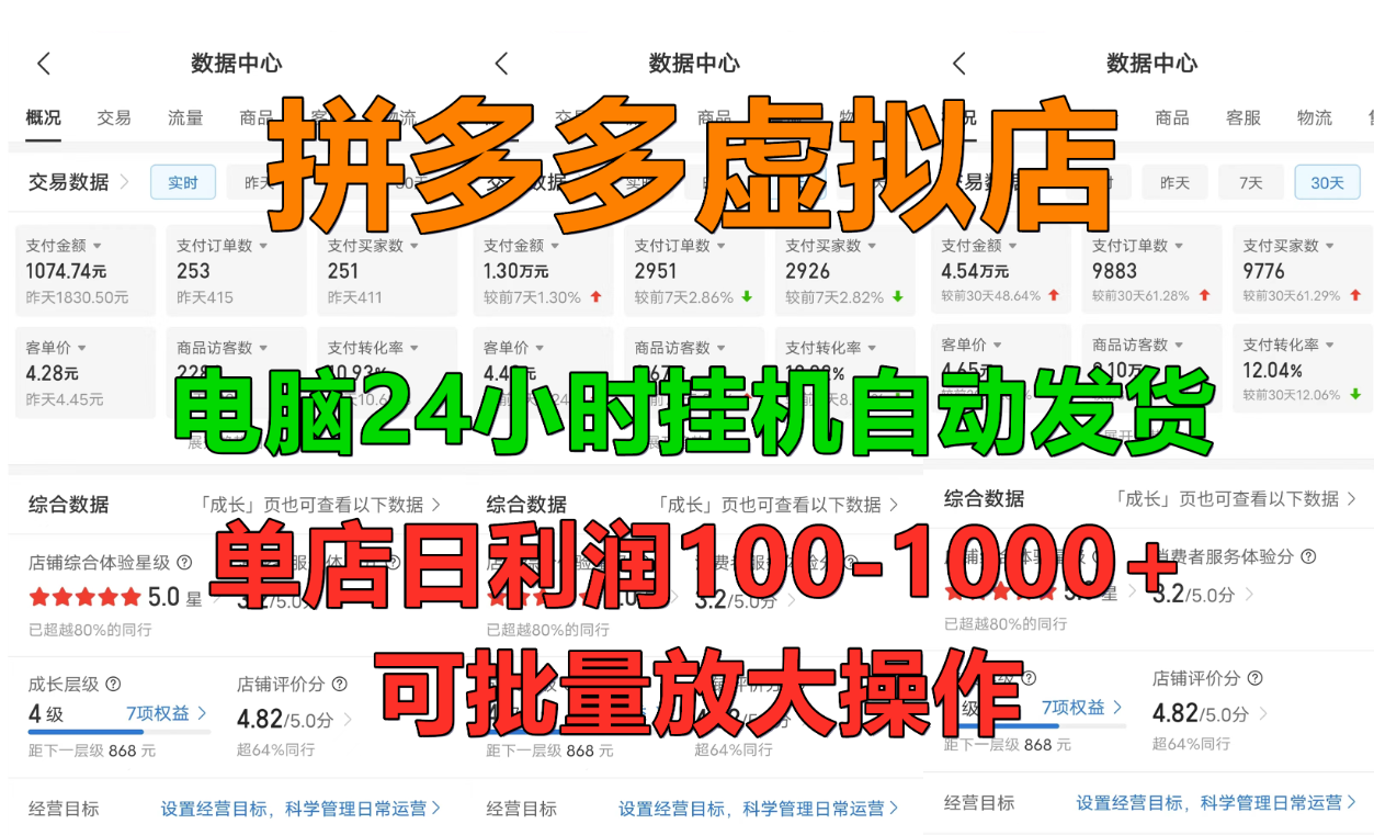 拼多多虚拟店,单店日利润100-1000+,挂机全自动发货,长久稳定新手首选项目,可批量放大操作六月网创-网创项目资源站-副业项目-创业项目-搞钱项目六月网创