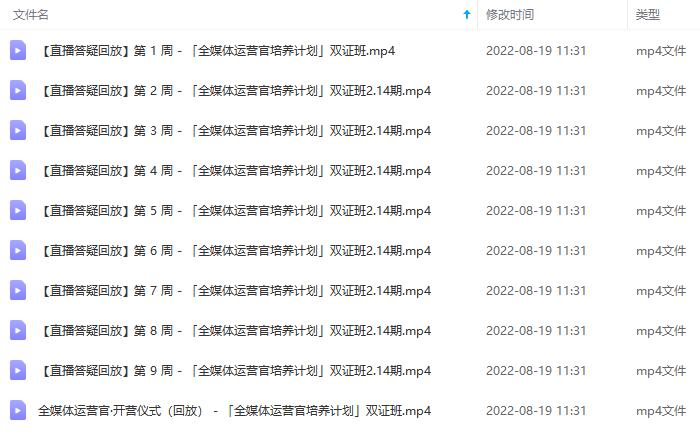 图片[5]六月网创-网创项目资源站-副业项目-创业项目-搞钱项目2022全媒体运营师：起薪高，待遇好，紧跟时代风口（全套视频课程+配套课件)六月网创-网创项目资源站-副业项目-创业项目-搞钱项目六月网创