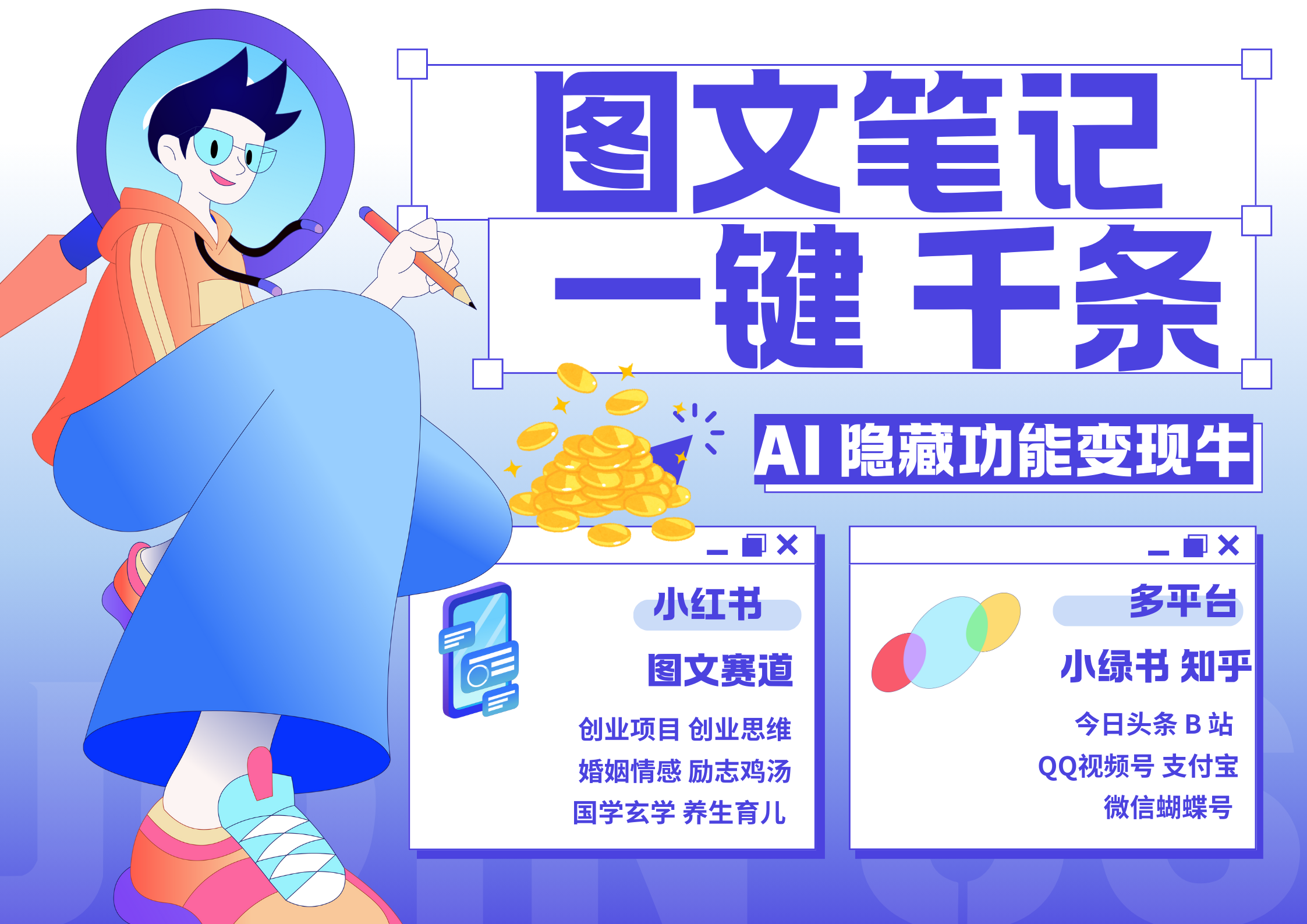 小红书小绿书 秒生图文一键千条 轻松变现3W+六月网创-网创项目资源站-副业项目-创业项目-搞钱项目六月网创