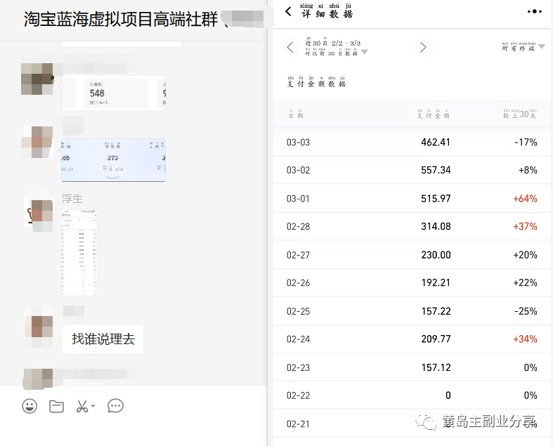 图片[1]六月网创-网创项目资源站-副业项目-创业项目-搞钱项目淘宝蓝海虚拟项目陪跑训练营5.0：单天478纯利润（无水印）六月网创-网创项目资源站-副业项目-创业项目-搞钱项目六月网创