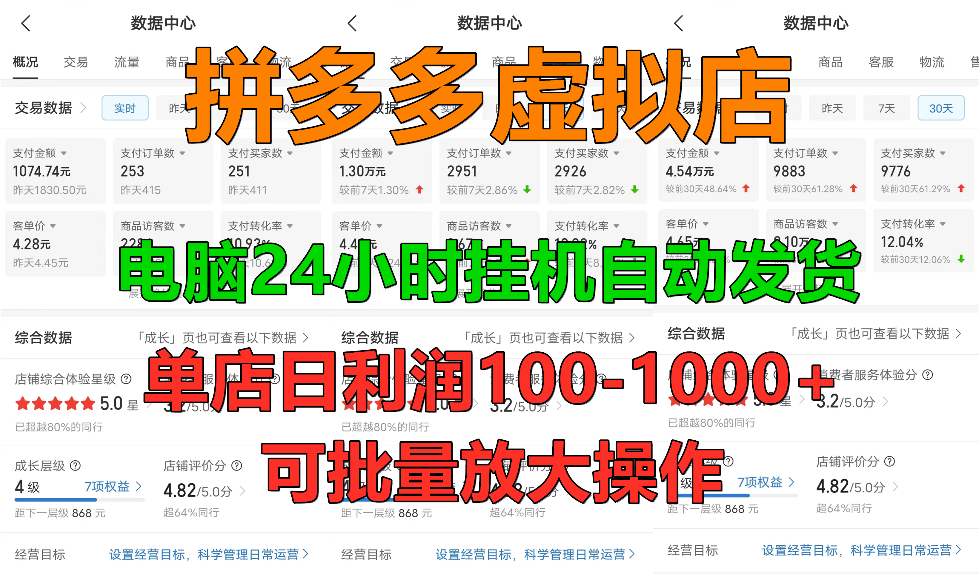 拼多多虚拟店,24小时挂机发货,单店日入100-1000+,可批量放大操作,新手首选项目。六月网创-网创项目资源站-副业项目-创业项目-搞钱项目六月网创