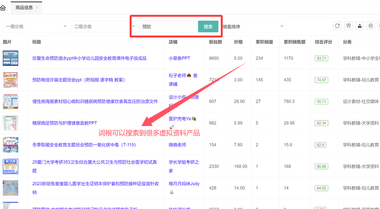 虚拟资料选品词根大全：覆盖20+全行业的掘金指南六月网创-网创项目资源站-副业项目-创业项目-搞钱项目六月网创